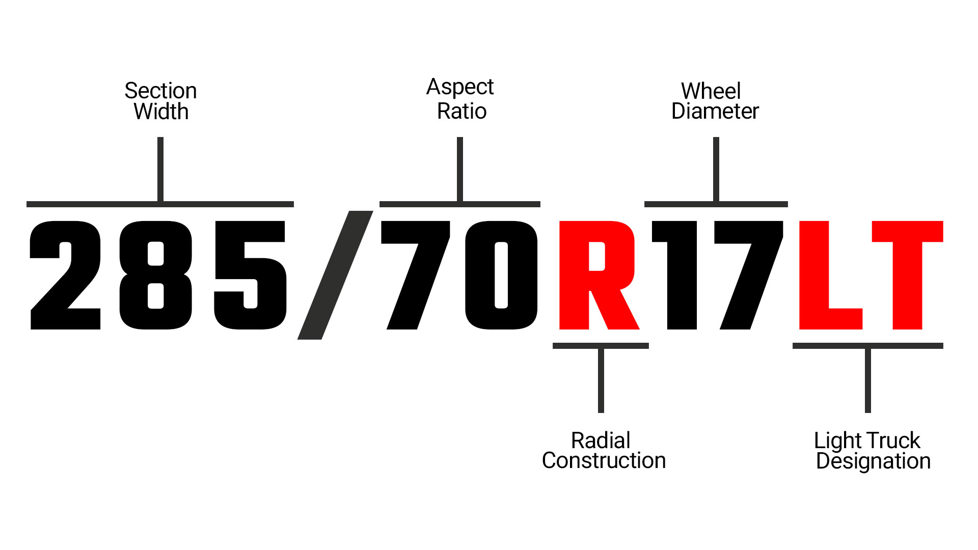 tire-size-image-detail_en